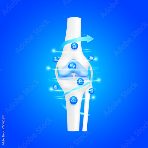 Knee joint and vitamins collagen minerals phosphorus magnesium zinc calcium. Blue arrow surrounding radius to protect bone cartilage ligament arthritis. For advertising medical supplements. Vector.