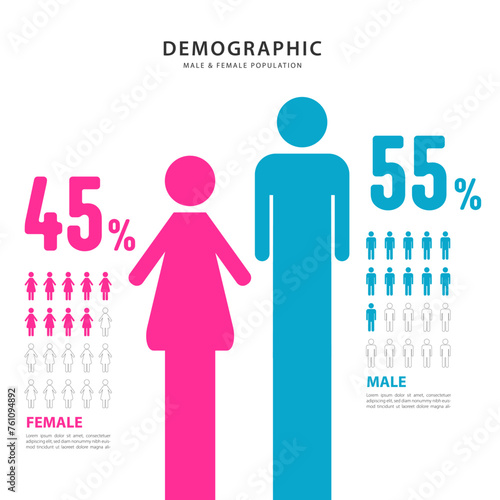 Demographic analysis infographic template. Male female ratio for population visualization. man woman icons. World map, gender data Vector illustration.