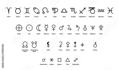 Astrology, major signs of the zodiac and symbols for the construction of horoscopes. Frequently used zodiac signs, symbols of the planets, main asteroids, lunar nodes, Lilith and primary aspects. photo