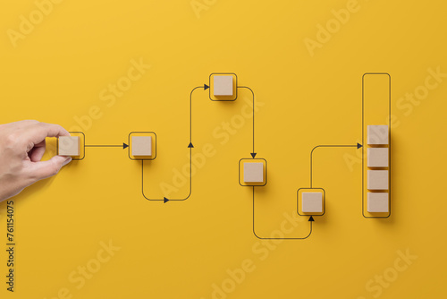 Business process and workflow automation with flowchart. Hand holding wooden cube block arranging processing management on yellow background © Monster Ztudio