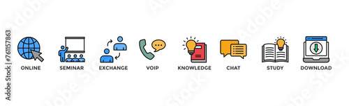 E-learning banner web icon vector illustration concept with icon of online, seminar, exchange, voip, knowledge, chat, study and download