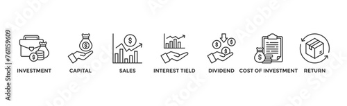ROI banner web icon vector illustration concept for return on investment with icon of capital, sales, interest tield, dividend, cost of investment and return