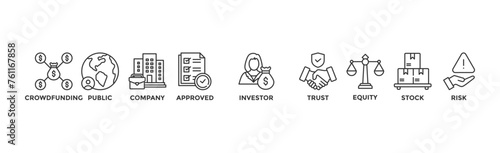 Ipo banner web icon vector illustration concept of initial public offering with icon of crowdfunding, public company, approved, investor, trust, equity, stock and risk