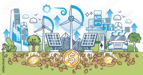Renewable energy investments and sustainable power business outline concept. Using solar panel or wind turbine for electricity production and profit vector illustration. Financial and CO2 free growth