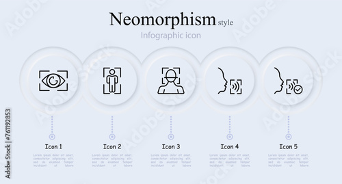 Biometrics line icon set. Fingerprinting, fingerprints, identification, face control, passport, facial recognition, retinal scanning. Neomorphism style. Vector line icon for Business