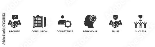 Commitment banner web icon vector illustration concept with icon of promise, conclusion, competence, behaviour, trust, and success
