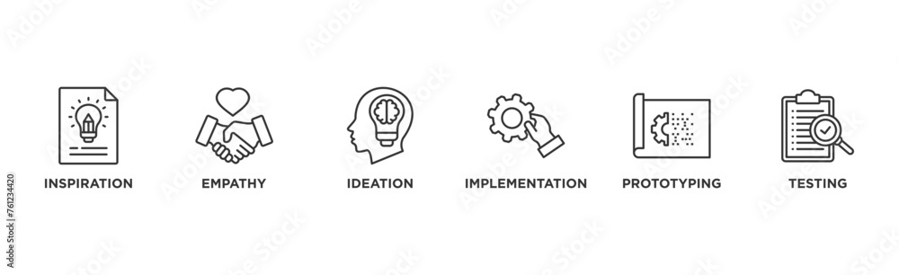 Design thinking process infographic banner web icon glyph silhouette with an icon of inspiration, empathy, ideation, implementation, prototyping, and testing Design thinking process infographic banner web icon glyph silhouette with an icon of inspiration, empathy, ideation, implementation, prototyping, and testing