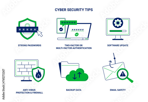 Cyber security set. Use a strong password and anti-virus, regularly update software, and backup personal data. Vector flat illustrations isolated on the white background.