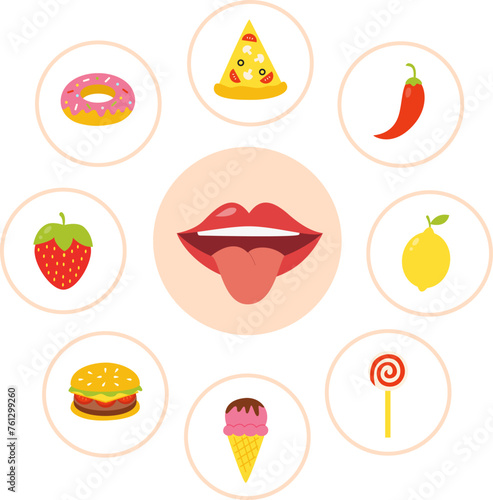 Sense organs poster. Vector illustration. Sense of taste.