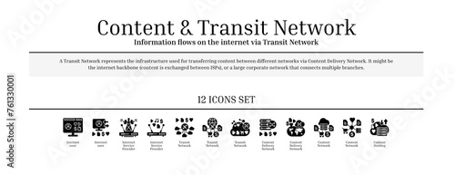 Content and Transit Network, Content Delivery Network, Icon Set, Black, Solid Icons