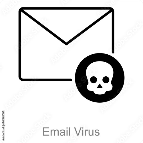 Email Virus