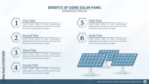 Benefits of Using Solar Panel Infographic with 6 Options and Editable Text on a 16:9 Ratio.