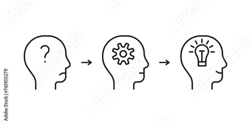 Head profile with question, think and idea mind, line icon. Birth of idea. Lightbulb, smart idea lamp symbol. Control of mind, positive thinking and inspiration, psychology. Vector