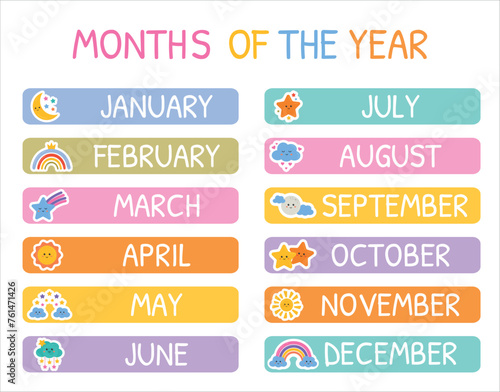 12 Months of the year, Lettering stickers with months for planer, scrapbooking, bullet journal. Inscription of calendar months. Learning month for kids, preschool, kindergarten, playroom poster.