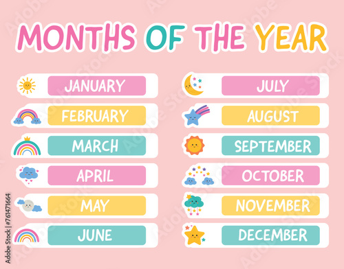 12 Months of the year, Lettering stickers with months for planer, scrapbooking, bullet journal. Inscription of calendar months. Learning month for kids, preschool, kindergarten, playroom poster.