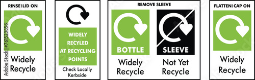 London Recycles or Widely Recycled Symbol. Plastic Recycling Symbols