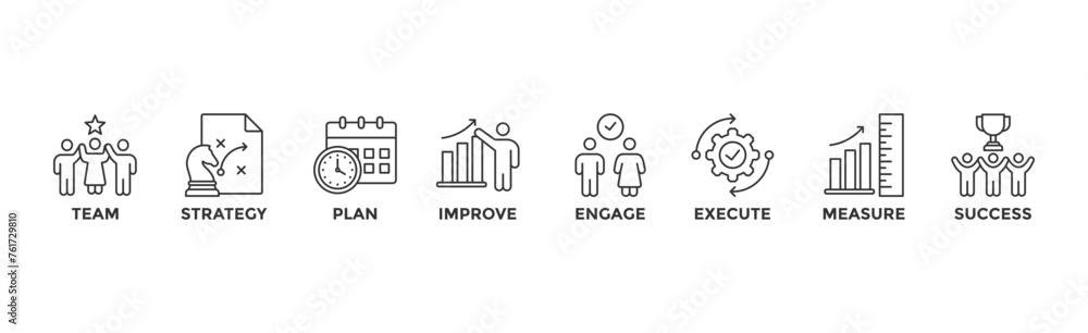 Change management banner web icon vector illustration for business transformation and organizational change with team, strategy, plan, improve, engage, execute, measure, and success icon Change management banner web icon vector illustration for business transformation and organizational change with team, strategy, plan, improve, engage, execute, measure, and success icon