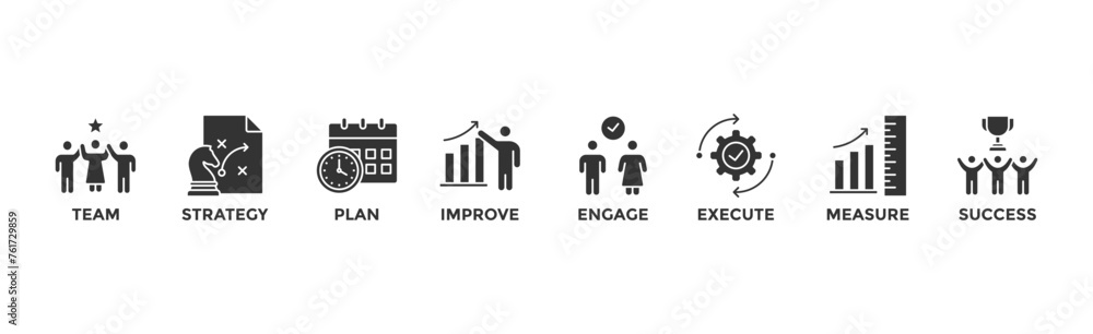 Change management banner web icon vector illustration for business transformation and organizational change with team, strategy, plan, improve, engage, execute, measure, and success icon Change management banner web icon vector illustration for business transformation and organizational change with team, strategy, plan, improve, engage, execute, measure, and success icon