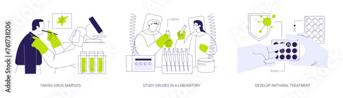 Virology abstract concept vector illustrations.