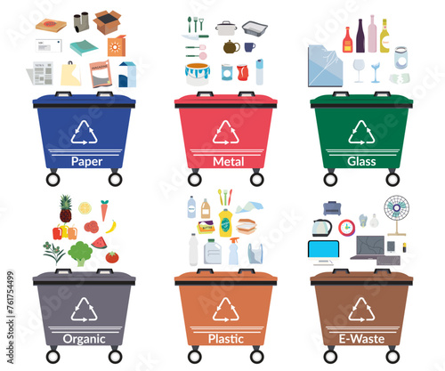 Waste Sorting Paper Metal Glass Organic Plastic eWaste Icon Illustration Vector
