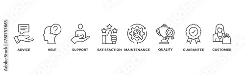 After sales service banner web icon vector illustration concept with icon of advice, help, support, satisfaction, maintenance, quality, guarantee, customer	
