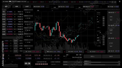 Investment trading platform screen HUD. UI stock app for smartphone for green screen, chroma key background template. Stock chart, candles, index data pattern. User interface.