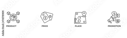 Marketing mix 4P banner web icon vector illustration concept with icon of product, price, place, and promotion