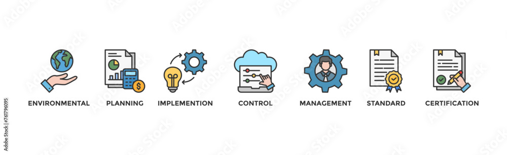 ISO 14001 banner web icon vector illustration concept with icon of environmental, planning, control, management, standard and certification ISO 14001 banner web icon vector illustration concept with icon of environmental, planning, control, management, standard and certification
