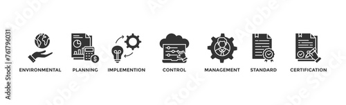 ISO 14001 banner web icon vector illustration concept with icon of environmental, planning, control, management, standard and certification