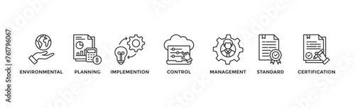 ISO 14001 banner web icon vector illustration concept with icon of environmental, planning, control, management, standard and certification