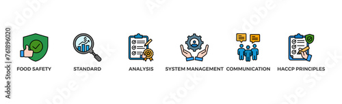 ISO 22000 banner web icon vector illustration concept for food safety standard with icon of analysis, standards, system management, communication, and haccp principles	