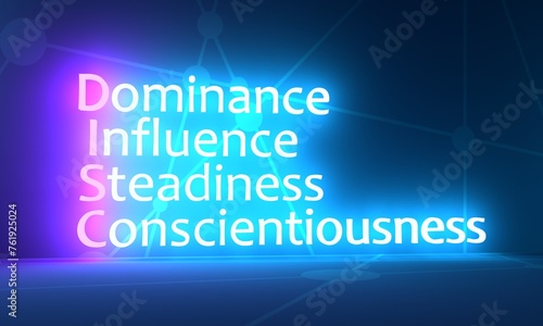 Slika na platnu DISC (Dominance, Influence, Steadiness, Conscientiousness) acronym - personal assessment tool to improve work productivity