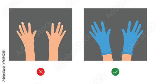 Correct and incorrect hands with protective gloves and bare hands