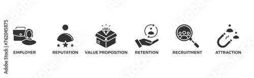 Employer branding banner web icon vector illustration concept with an icon of pay raise, reputation, value proposition, retention, recruitment and attraction	