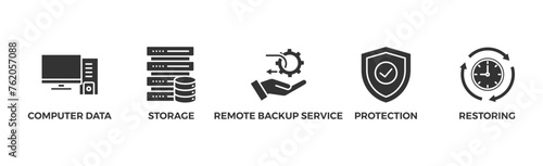 Backup banner web icon vector illustration concept for restoring data and recovery after loss and disaster with icon of computer data, storage, remote backup service, protection and restoring