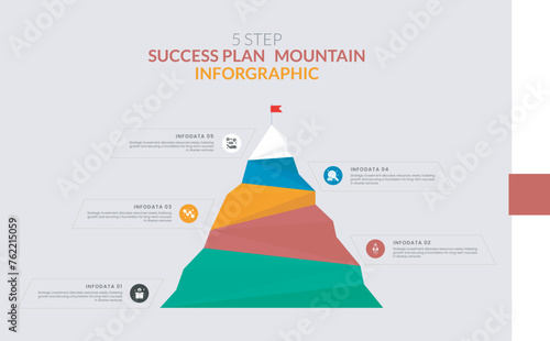 Pyramid infographic template with five elements stock illustration Pyramid, Pyramid Shape, Infographic, Chart © GraphicsPond