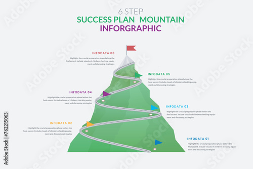Six step mountain infographic. Path to top of mountain. Business strategy to success. climbing route to goal. business and achievement concept. vector illustration in flat style modern design. photo