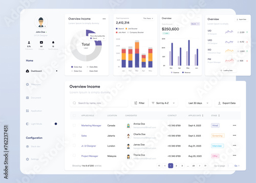 UI UX Infographic dashboard. UI design with graphs, charts and diagrams. Web interface template