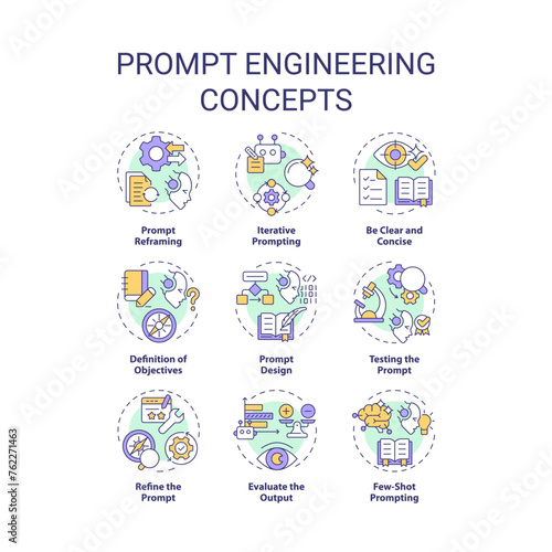 Prompt engineering multi color concept icons. Design instructions for ai model. Test and optimize tasks. Chatbot interaction. Icon pack. Vector images. Round shape illustrations. Abstract idea