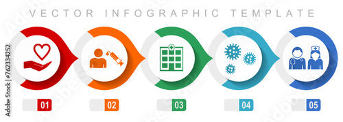 Medical flat design infographic template, miscellaneous symbols such as doctor, nurse, hospital, help and flu, vector icons collection