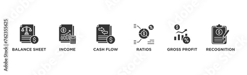 Financial statements banner web icon vector illustration concept with icon of graph, Income Statement, balance sheet, cash flow statement, financial ratios, gross profit, revenue recognition