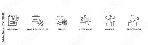 Traineeship banner web icon vector illustration concept for apprenticeship on job training program with icon of applicant, work experience, skills, internship, career, and profession