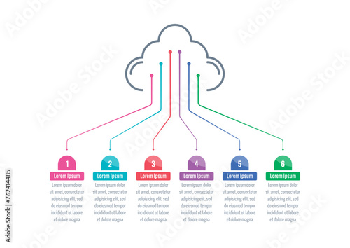 six step briefing template. Infographic template for industry, business, energy, technology, science. cloudy infographic template. annual report, informational template for magazine