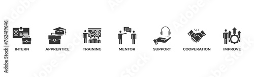 Trainee banner web icon vector illustration concept for internship training and learning program apprenticeship with an icon of intern, apprentice, training, mentor, support, cooperation and improve