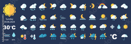 Weather icon set. Forecast weather flat symbols