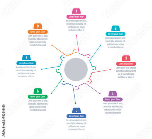 industry wheel infographic template. eight options briefing template. annual report, informational template for magazine