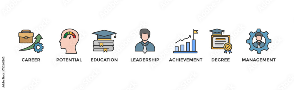 MBA banner web icon vector illustration concept of master of business administration with icon of career, potential, education, leadership, achievement, degree and management MBA banner web icon vector illustration concept of master of business administration with icon of career, potential, education, leadership, achievement, degree and management