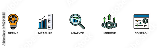 Lean six sigma banner web icon vector illustration concept for process improvement with icon of define, measure, analyze, improve, and control