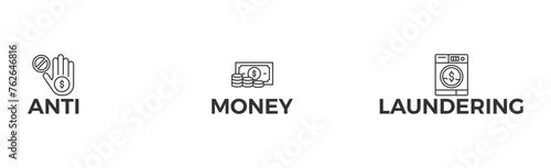 AML banner web icon vector illustration concept of anti money laundering with icon of bank, income, security, washing