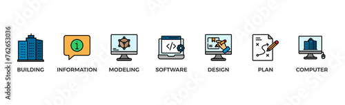 BIM banner web icon vector illustration concept for building information modeling with icon of building, information, modeling, software, design, plan, and computer
